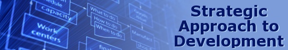 Strategic Software Development Banner